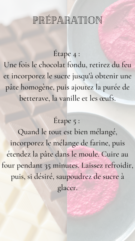 Recette diététique sucrée N°2